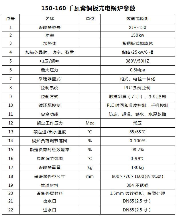 150kw紫銅板式電鍋爐產(chǎn)品介紹